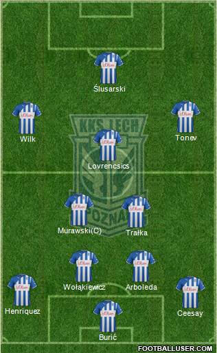 Lech Poznan Formation 2012