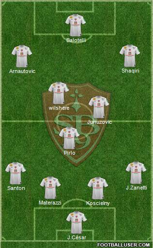 Stade Brestois 29 Formation 2012