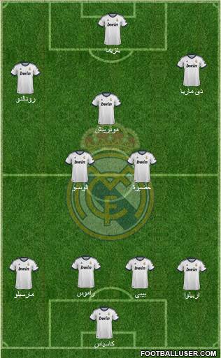 Real Madrid C.F. Formation 2012