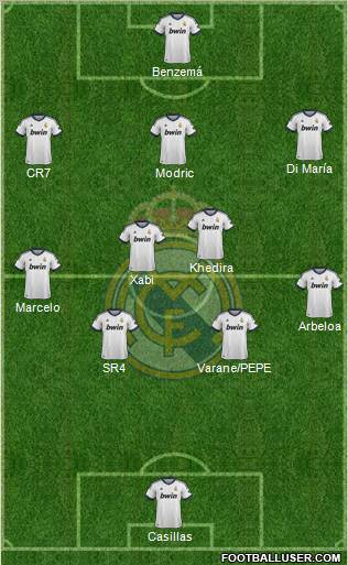 Real Madrid C.F. Formation 2012