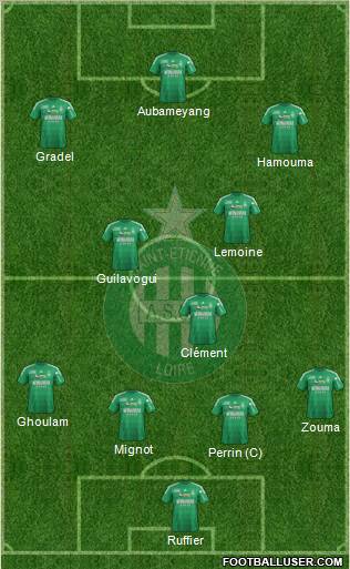 A.S. Saint-Etienne Formation 2012