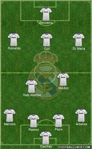 Real Madrid C.F. Formation 2012