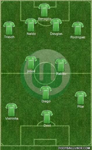 VfL Wolfsburg Formation 2012