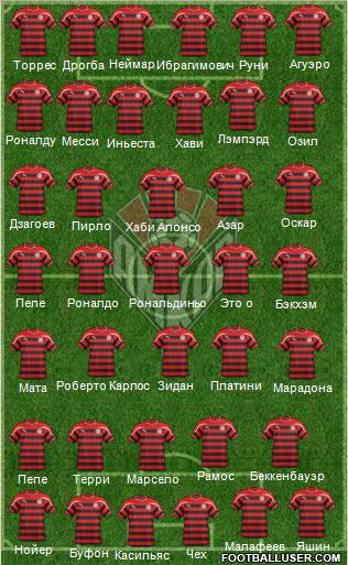 Amkar Perm Formation 2012