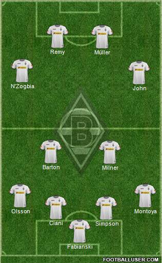 Borussia Mönchengladbach Formation 2012