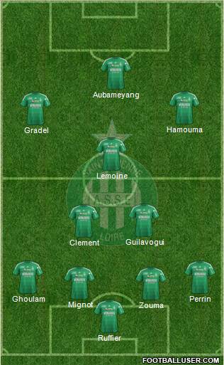 A.S. Saint-Etienne Formation 2012