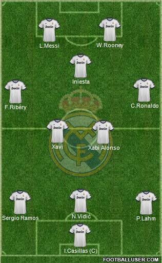 Real Madrid C.F. Formation 2012