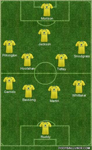 Norwich City Formation 2012