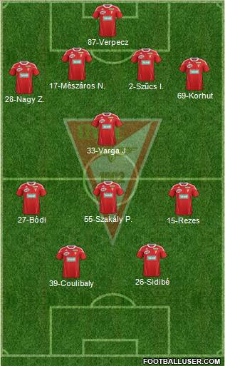 Debreceni VSC Formation 2012