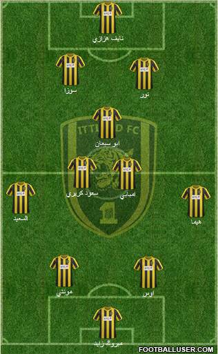 Al-Ittihad (KSA) Formation 2012