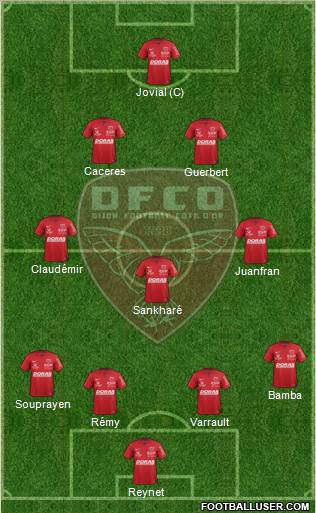 DFCO Formation 2012