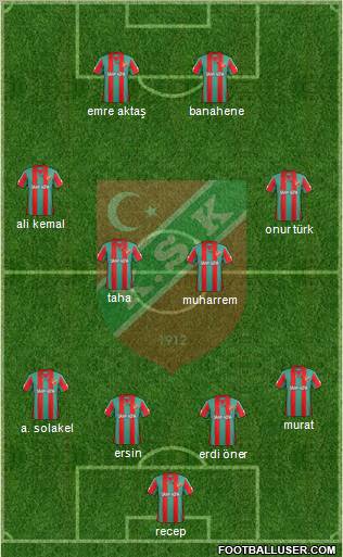 Karsiyaka Formation 2012