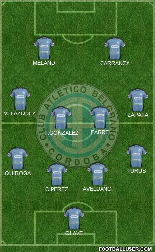 Belgrano de Córdoba Formation 2012