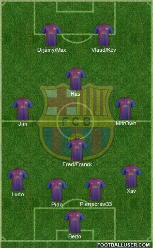 F.C. Barcelona B Formation 2012