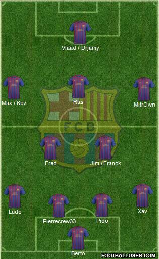 F.C. Barcelona B Formation 2012