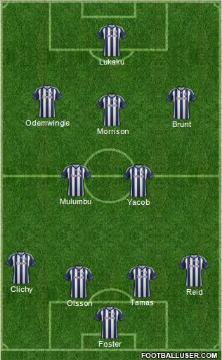 West Bromwich Albion Formation 2012