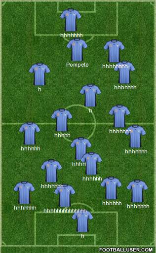 Sydney FC Formation 2012