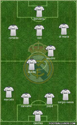 Real Madrid C.F. Formation 2012