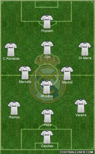 Real Madrid C.F. Formation 2012