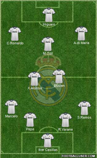 Real Madrid C.F. Formation 2012