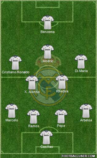 Real Madrid C.F. Formation 2012