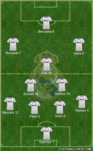 Real Madrid C.F. Formation 2012