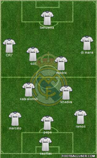 Real Madrid C.F. Formation 2012