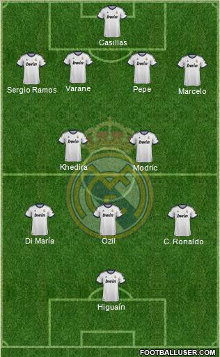 Real Madrid C.F. Formation 2012