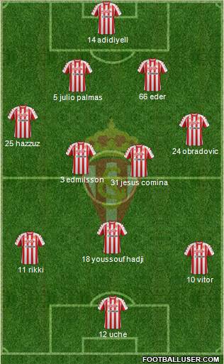 Real Sporting S.A.D. Formation 2012