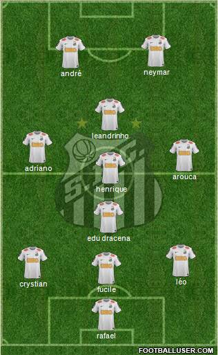 Santos FC Formation 2012