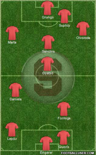 CD Saprissa Formation 2012