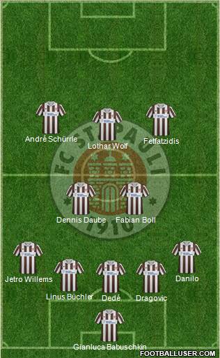 FC St. Pauli Formation 2012