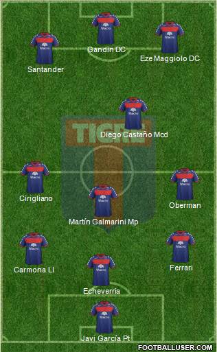 Tigre Formation 2012