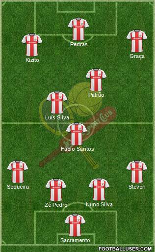 Leixões Sport Clube - SAD Formation 2012