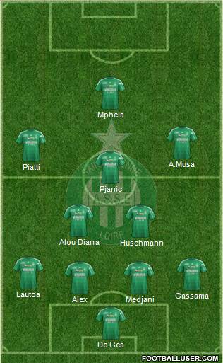 A.S. Saint-Etienne Formation 2012