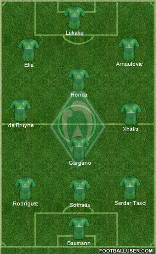 Werder Bremen Formation 2012