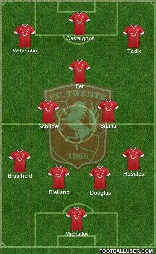 FC Twente Formation 2012