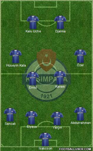 Kasimpasa Formation 2012