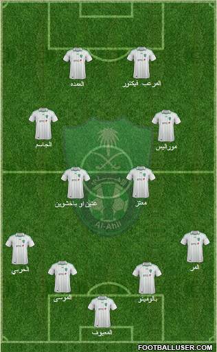 Al-Ahli (KSA) Formation 2012