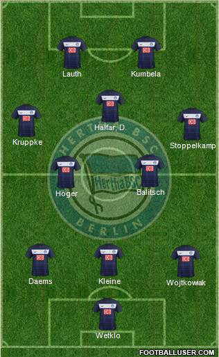 Hertha BSC Berlin Formation 2012