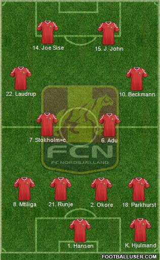 Football Club Nordsjælland Formation 2012