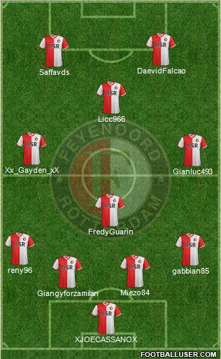 Feyenoord Formation 2012