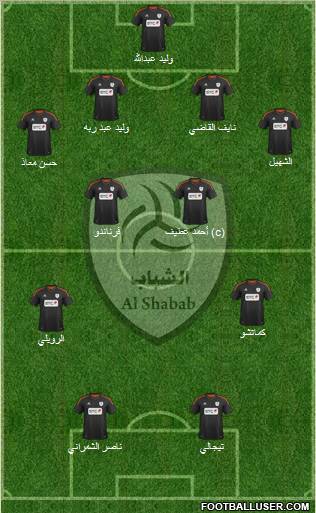 Al-Shabab (KSA) Formation 2012