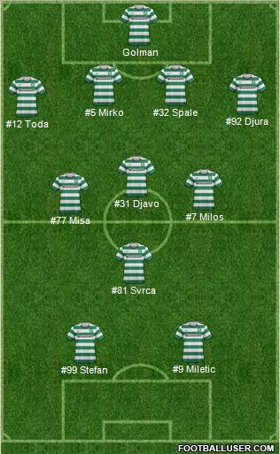 Celtic Formation 2012