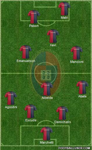 Cagliari Formation 2012