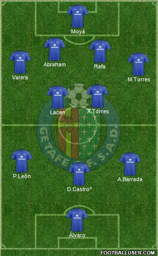 Getafe C.F., S.A.D. Formation 2012