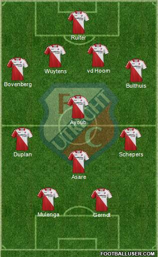 FC Utrecht Formation 2012