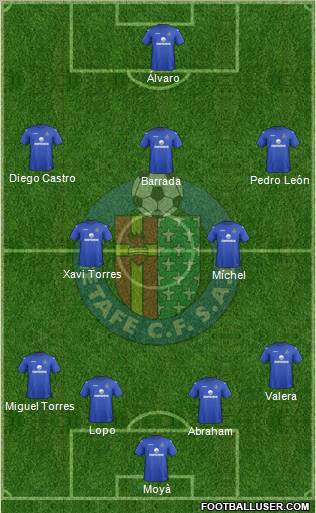 Getafe C.F., S.A.D. Formation 2012