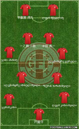 Georgia Formation 2012