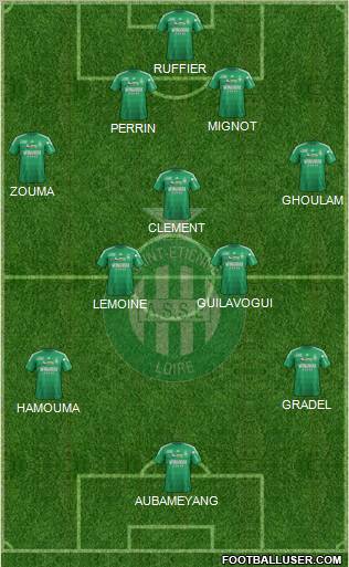 A.S. Saint-Etienne Formation 2012